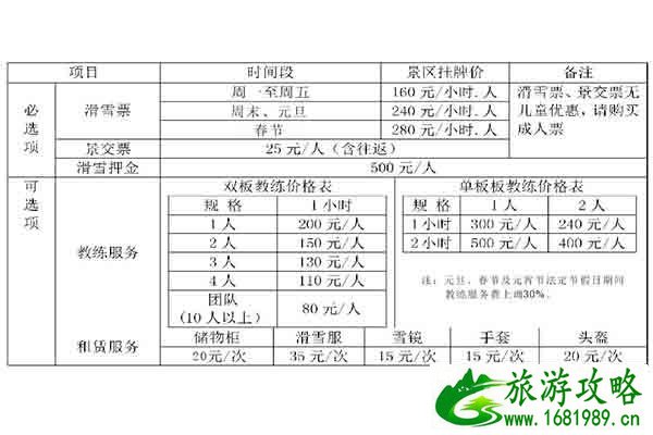 2021杭州滑雪的地方推荐 2021杭州滑雪的地方推荐