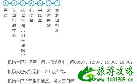青岩古镇旅游攻略 青岩古镇旅游规划 青岩古镇旅游攻略 青岩古镇旅游规划