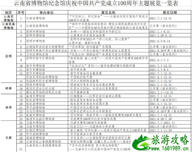 2021昆明国际生物多样性日系列活动详情 旅游日有哪些活动 2021昆明国际生物多样性日系列活动详情 旅游日有哪些活动