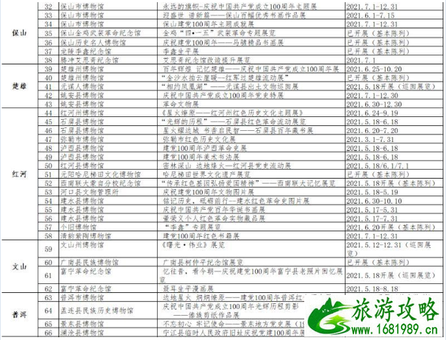 2021昆明国际生物多样性日系列活动详情 旅游日有哪些活动 2021昆明国际生物多样性日系列活动详情 旅游日有哪些活动