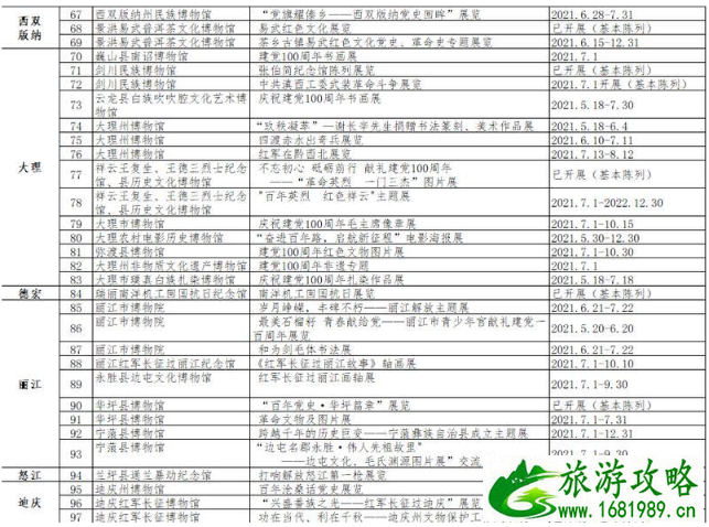 2021昆明国际生物多样性日系列活动详情 旅游日有哪些活动 2021昆明国际生物多样性日系列活动详情 旅游日有哪些活动