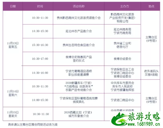 宁波食博会2020时间表及展馆介绍 宁波食博会2020时间表及展馆介绍
