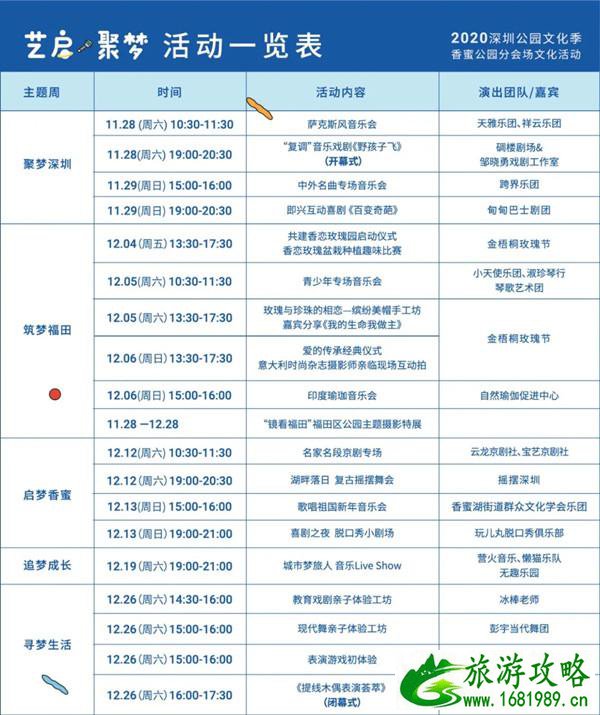 2020深圳香蜜公园分会场文化活动活动及表演汇总 2020深圳香蜜公园分会场文化活动活动及表演汇总