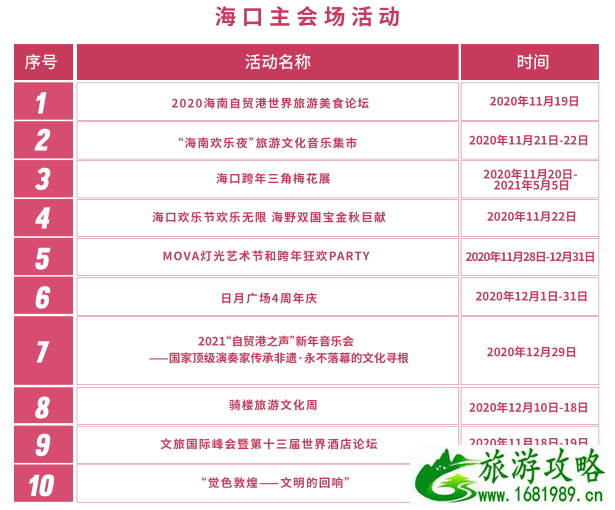海南欢乐节2020及活动时间及活动介绍 海南欢乐节2020及活动时间及活动介绍