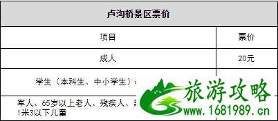 卢沟桥景区门票多少钱 优惠政策2020