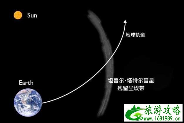 2017年11月17日晚看狮子座流星雨最佳时间 2017年11月17日晚看狮子座流星雨最佳时间