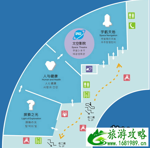 2022上海科技馆攻略 上海科技馆什么最好玩