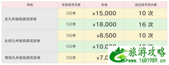 日本旅游交通攻略+住宿攻略 日本旅游交通攻略+住宿攻略