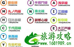 东京池袋购物攻略