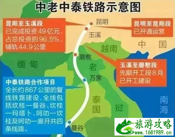 中国到泰国高铁线路图 最新消息2017 中国到泰国高铁线路图 最新消息2017
