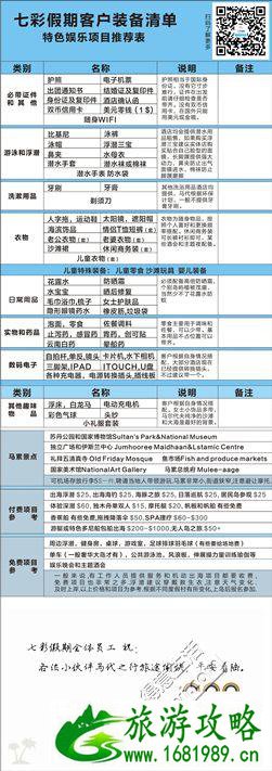 马尔代夫库拉玛蒂岛旅游攻略 马尔代夫库拉玛蒂岛旅游攻略