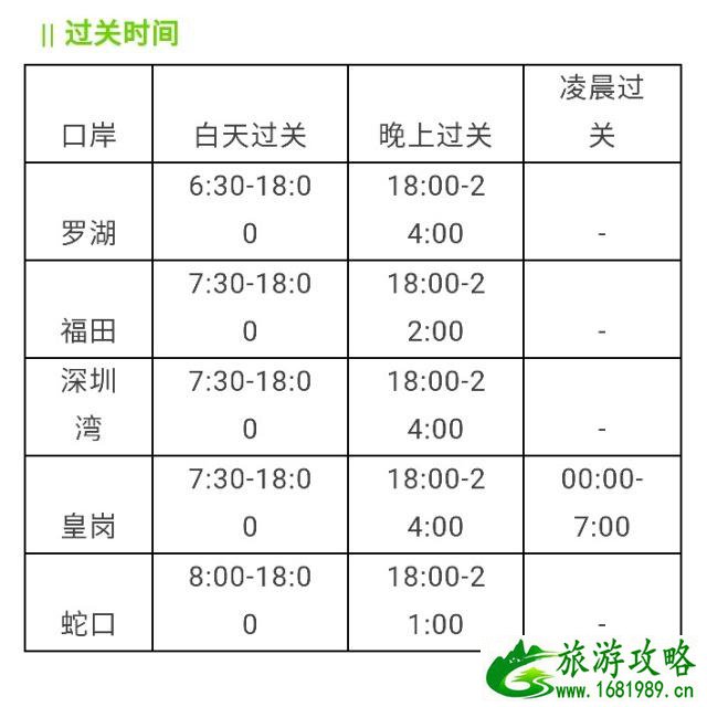 香港过关不能带什么 香港过关注意事项 香港过关不能带什么 香港过关注意事项