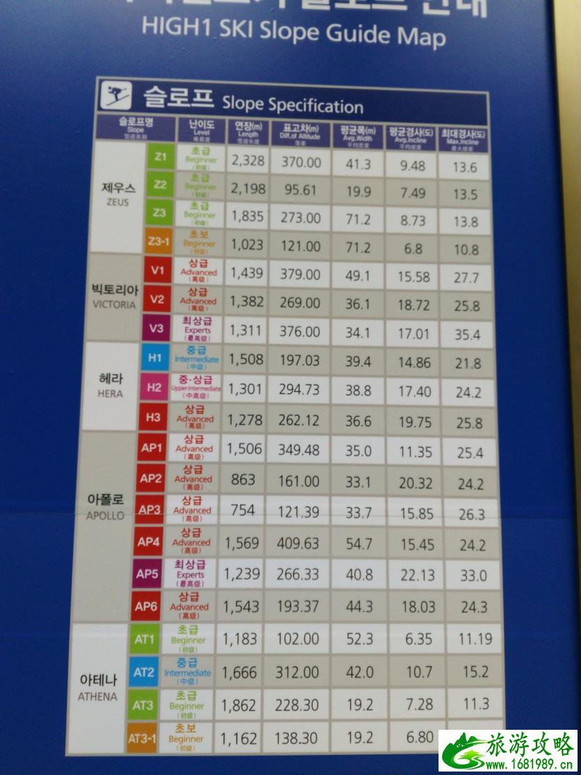 江原道有什么好玩的 韩国江原道特产美食是什么