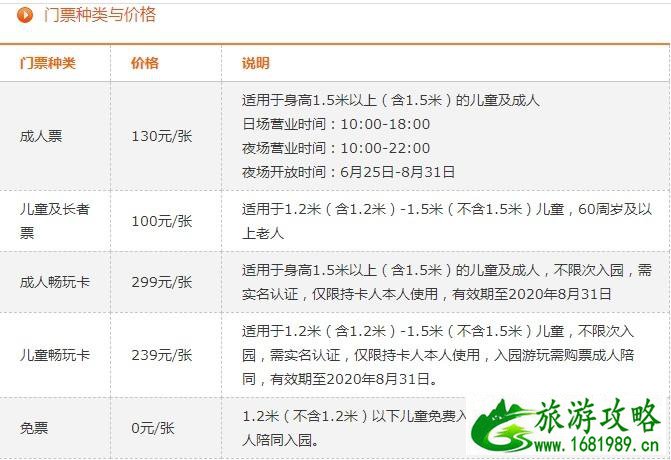 常德欢乐水世界储物柜收费多少 常德欢乐水世界储物柜收费多少