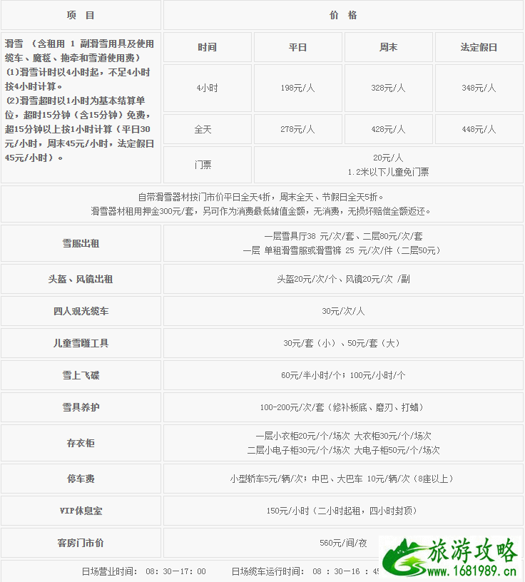 北京周边滑雪场排名 2022-2020北京滑雪场门票价格+开放时间 北京周边滑雪场排名 2022-2020北京滑雪场门票价格+开放时间