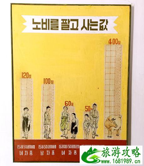 去过朝鲜还能去美国吗 去过朝鲜还能去美国吗