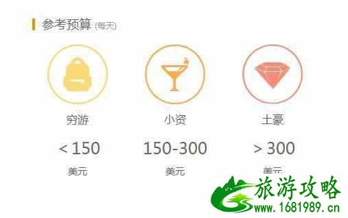 美国有什么景点 美国有什么好玩的 美国有什么景点 美国有什么好玩的