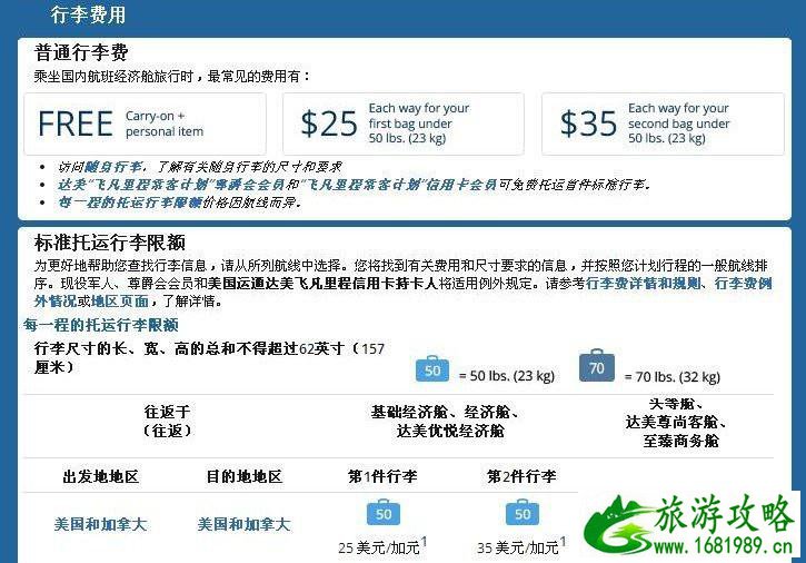 美国有什么景点 好玩吗 美国有什么景点 好玩吗