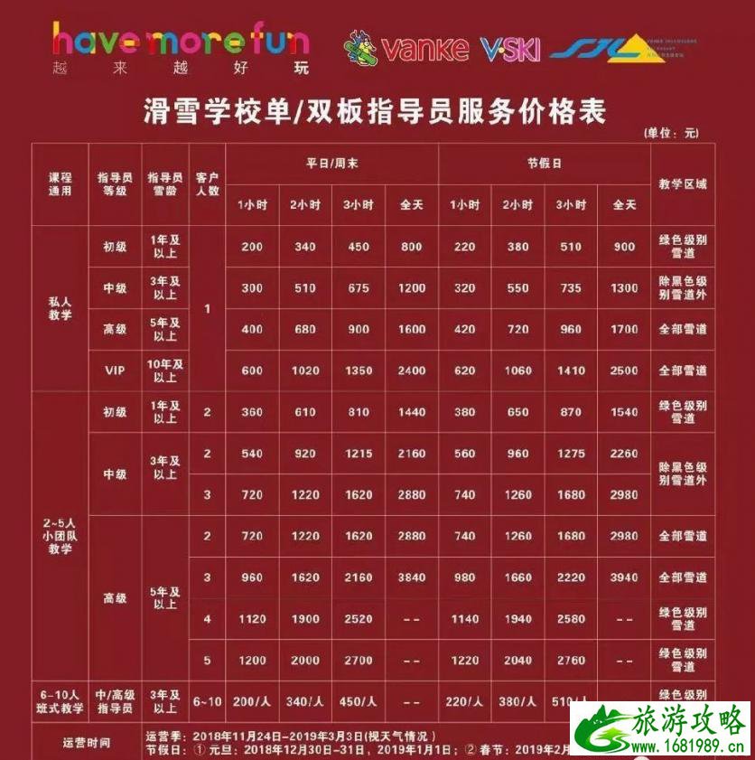 北京石京龙滑雪场滑雪票价格多少 滑雪用具+教练收费
