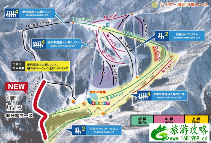 2022日本新潟县滑雪长地址+开放时间+门票价格 2022日本新潟县滑雪长地址+开放时间+门票价格