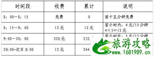 南京玄武湖情侣园停车场收费 停车指南 南京玄武湖情侣园停车场收费 停车指南