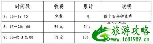 南京玄武湖情侣园停车场收费 停车指南 南京玄武湖情侣园停车场收费 停车指南
