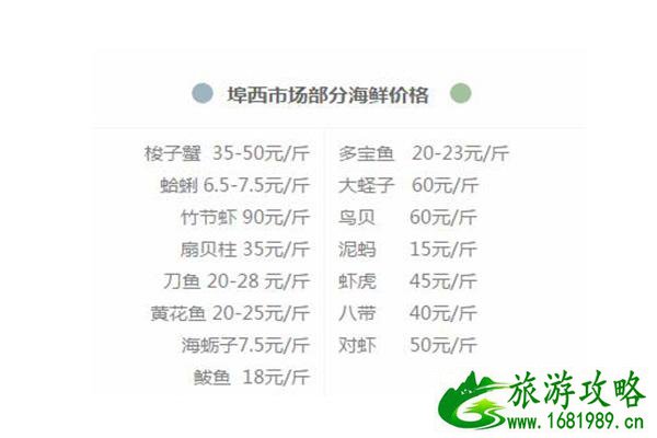 青岛开海去哪买海鲜 青岛开海去哪买海鲜