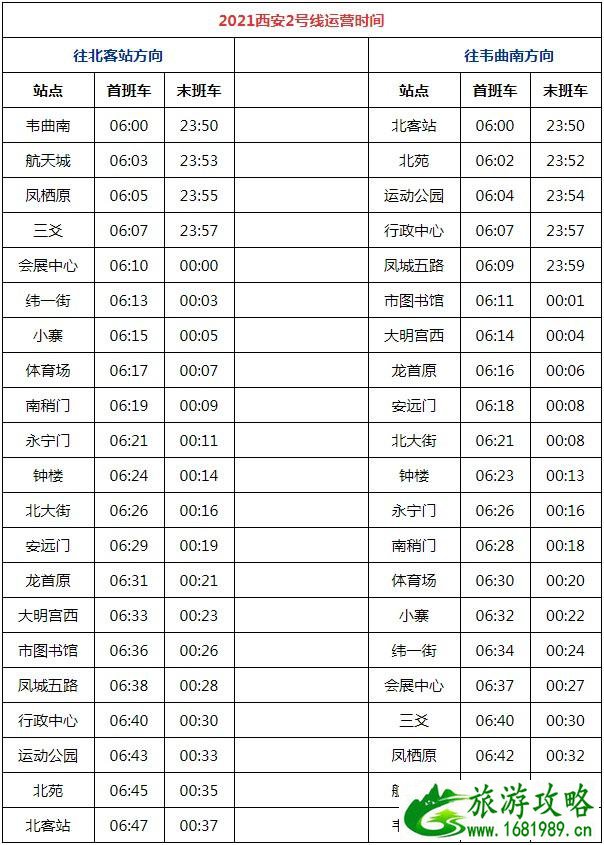 西安地铁运营时间表2021(持续更新) 西安地铁运营时间表2021(持续更新)