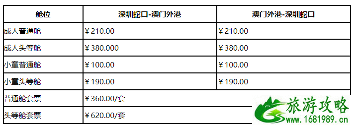 2021深圳蛇口码头到澳门码头时刻表及票价 2021深圳蛇口码头到澳门码头时刻表及票价
