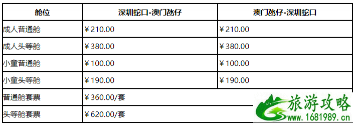 2021深圳蛇口码头到澳门码头时刻表及票价 2021深圳蛇口码头到澳门码头时刻表及票价
