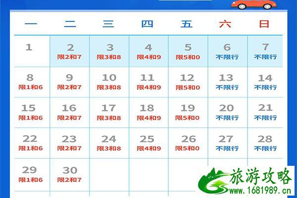 洛阳限行2021年11月