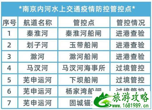 江苏88个环苏查验点全部撤除 进出南京最新政策 江苏88个环苏查验点全部撤除 进出南京最新政策