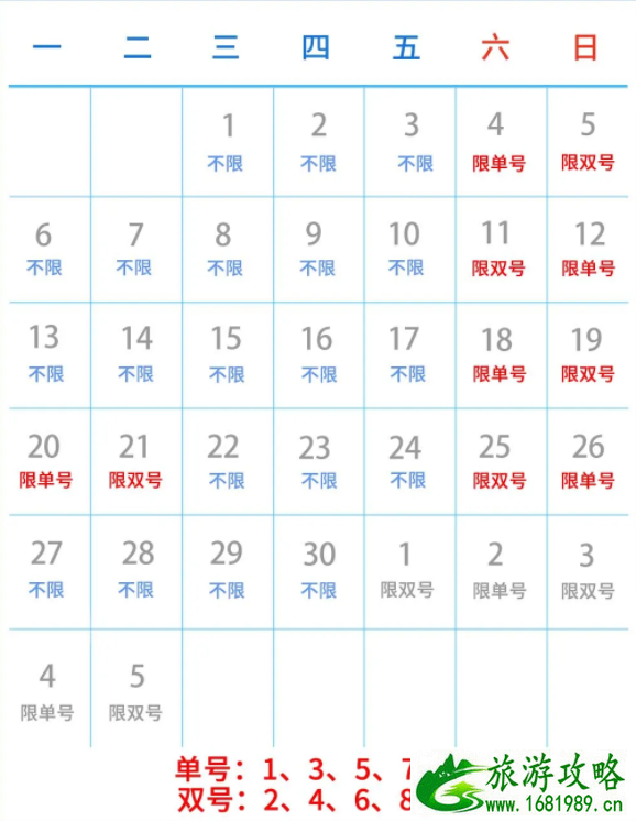 9月大连限行时间表-限行路段 9月大连限行时间表-限行路段