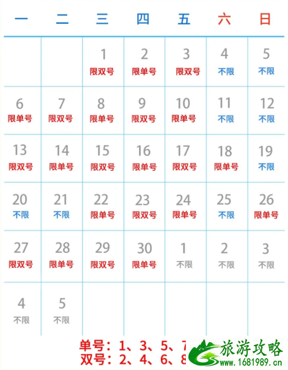 9月大连限行时间表-限行路段 9月大连限行时间表-限行路段