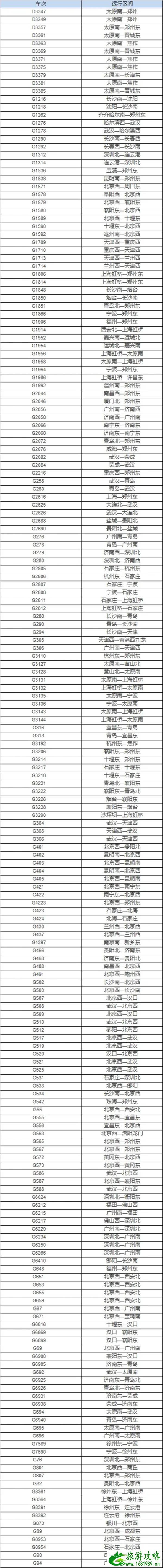 2021年7月21日列车停运信息 2021年7月21日列车停运信息