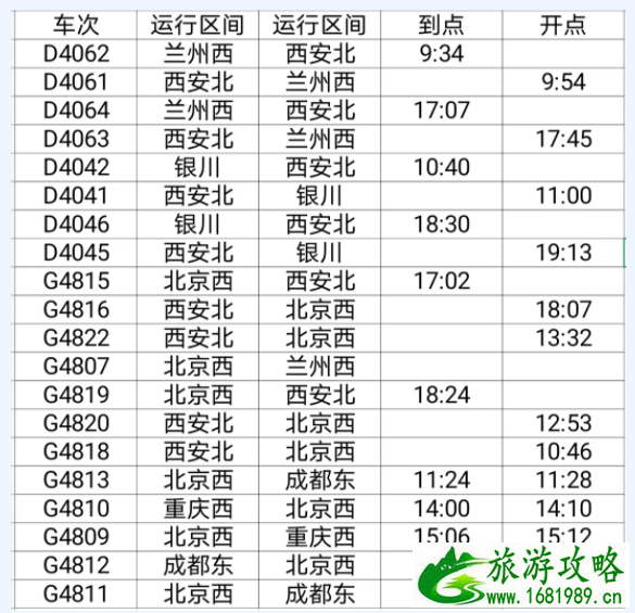 7月23日暴雨西安列车停运信息 陕西暴雨最新预警 7月23日暴雨西安列车停运信息 陕西暴雨最新预警