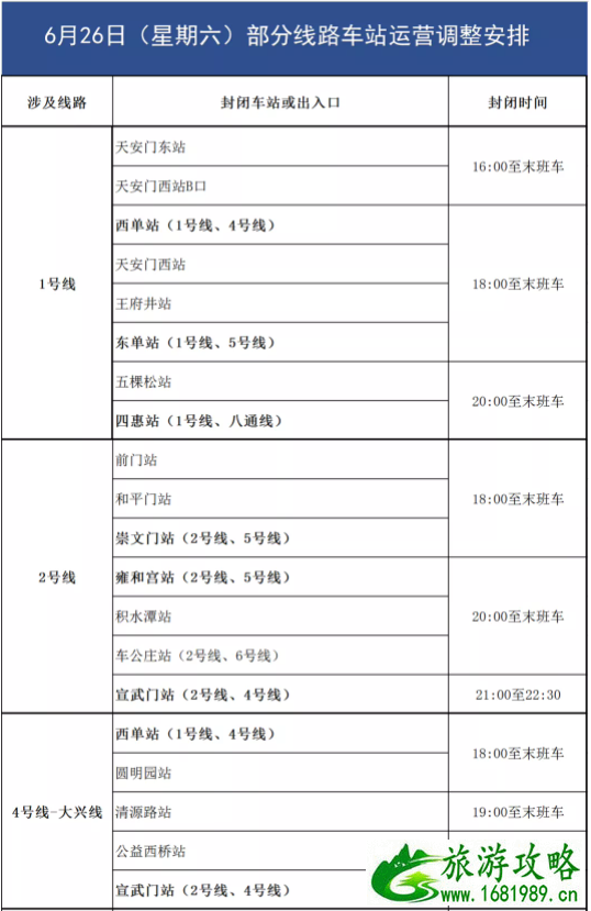 2021北京建党100周年活动交通管制时间-公交地铁调整信息
