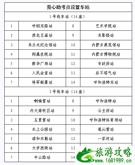 2021年呼和浩特中考考生可免费乘车-爱心助考点地址 2021年呼和浩特中考考生可免费乘车-爱心助考点地址