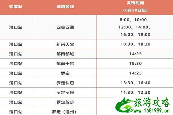 6月28日起广州滘口客运站恢复省内班线运行 6月28日起广州滘口客运站恢复省内班线运行