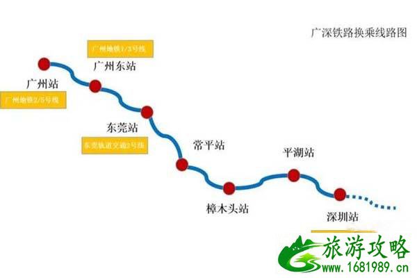 广深城际最新消息-6月25日开行一站式直达动车 广深城际最新消息-6月25日开行一站式直达动车