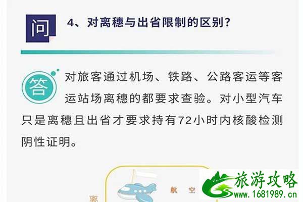 广州省内跨市出行是否需要核酸 14号通告 广州省内跨市出行是否需要核酸 14号通告