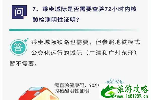 广州省内跨市出行是否需要核酸 14号通告 广州省内跨市出行是否需要核酸 14号通告