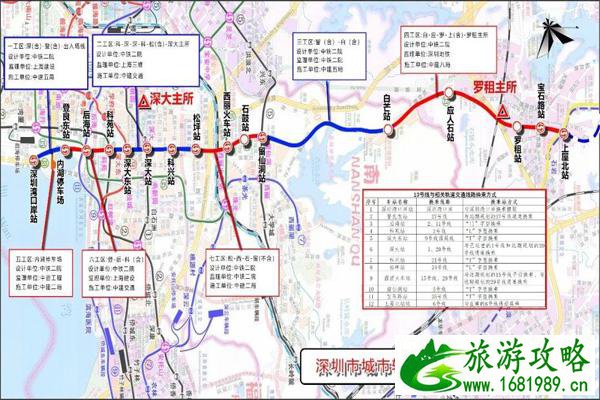 深圳地铁13号线最新进展 深圳地铁13号线最新进展