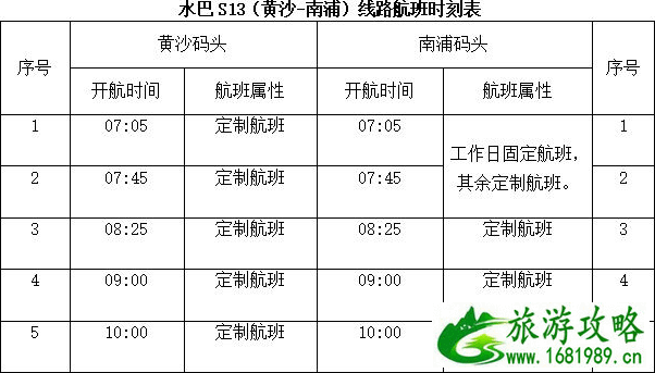 2021年6月1日起广州水巴线路调整 2021年6月1日起广州水巴线路调整