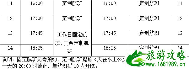 2021年6月1日起广州水巴线路调整 2021年6月1日起广州水巴线路调整