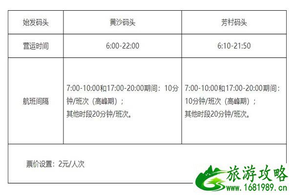 2021年6月1日起广州水巴线路调整 2021年6月1日起广州水巴线路调整