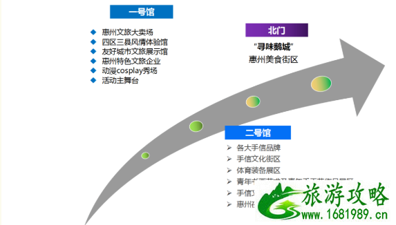 2021年惠州大型电音节和博览会活动时间地点及详情 2021年惠州大型电音节和博览会活动时间地点及详情