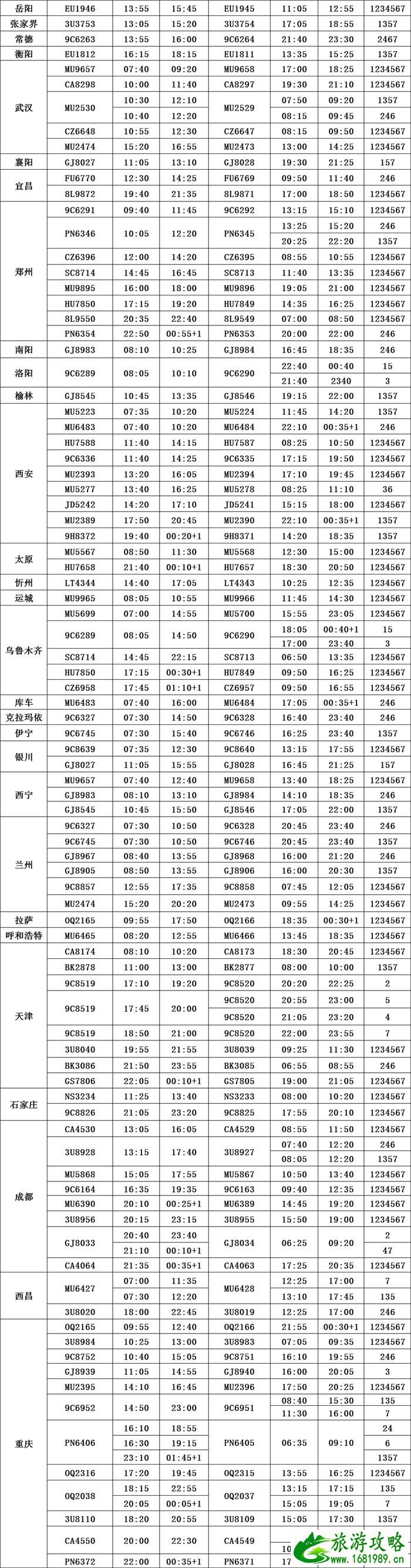 2021航班夏秋航班时刻表-新增航线 2021航班夏秋航班时刻表-新增航线