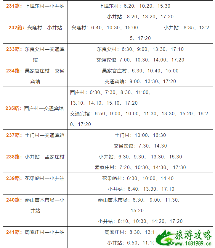 2021泰安公交夏秋季运营时间表 2021泰安公交夏秋季运营时间表