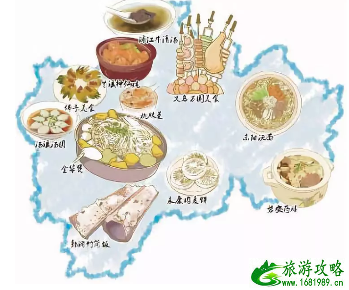 金华美食推荐特色美食